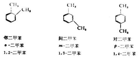 鄰間對|自編補充教材 分子模擬